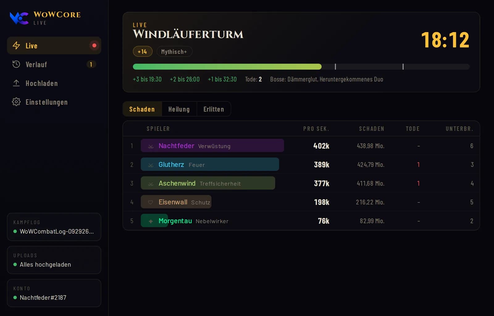 Bildschirmfoto von WoWCore Live: Mythic+-Timer eines Schlüsselsteins +14 mit Aufwertungsgrenzen